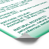 Azerbeidzjan Poster (Hoek)