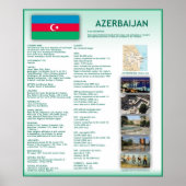 Azerbeidzjan Poster (Voorkant)