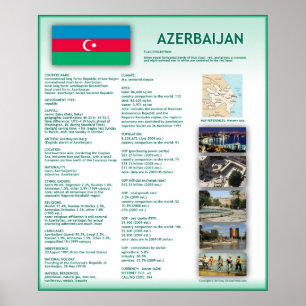 Azerbeidzjan Poster