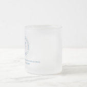 AZI-Mok Matglas Koffiemok (Center)