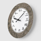 Aziatische Aantallen klokken Chinese of Japanse Nu (Hoek)