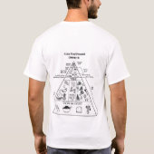 aziatische voedselpiramide t-shirt (Achterkant)