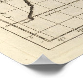 Azië 29 poster (Hoek)