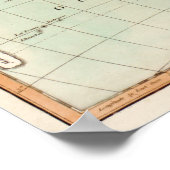 Azië en AustraliëPanorama Poster (Hoek)