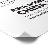 Azië Volgens China Poster (Hoek)