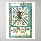 Aztec Art Codex Mendoza Hoesje copy, Middeleeuwen Poster (Voorkant)