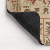 Aztec Codex Borbonicus Muismat (Hoek)