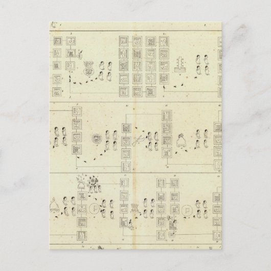 Aztec Mexico Valley Briefkaart (Voorkant)