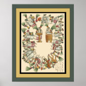 Aztec Noble Dancers ~ Archeology ~Tovar Codex ~ * Poster (Voorkant)