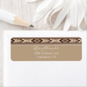 Aztec Pattern Etiket (Insitu)