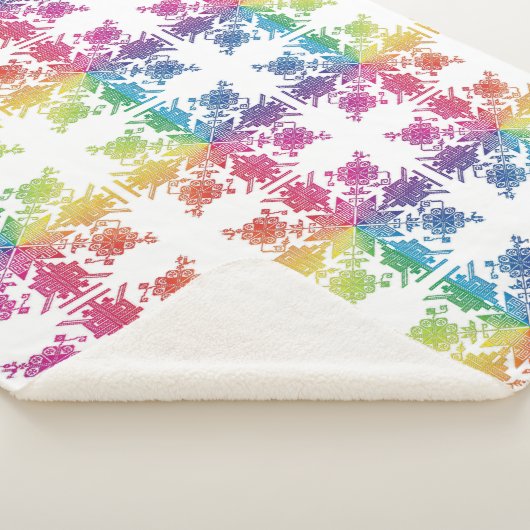 Aztec Sherpa Deken (3/4)