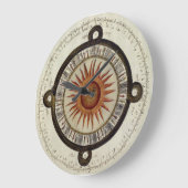 Aztec Sun Clock - Pikunikku Grote Klok (Hoek)