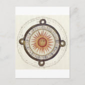 Aztec Sun Stone Calendar Briefkaart (Voorkant)