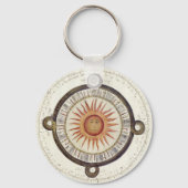 Aztec Sun Stone Sleutelhanger (Voorkant)