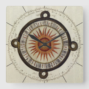 AZTEEKSE KALENDER   oude Mexicaanse chronologie Vierkante Klok
