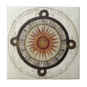 Azteken Mexicaanse Kalender Zonnewijzer Zon 1790 v Tegeltje (Voorkant)