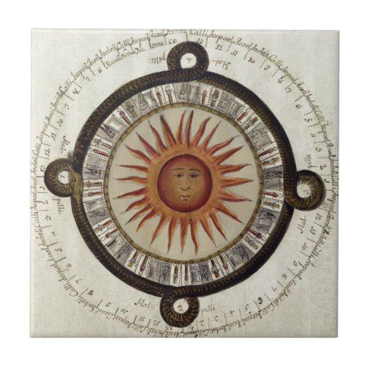 Azteken Mexicaanse Kalender Zonnewijzer Zon 1790 v Tegeltje (Voorkant)