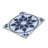 Azulejo azul tegeltje (Zijkant)