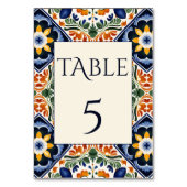 Azulejo blauw Talavera  Mexicaans bruiloft Kaart (Achterkant)
