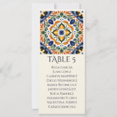 Azulejo blauw  Talavera trouwtafel nummer (Voorkant)