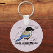 Azure-winged Magpie-statistieken Sleutelhanger (Voorkant)