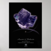 AZURITE & MALACITE POSTER (Voorkant)