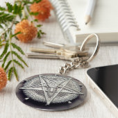 b08c_1 - Customized Sleutelhanger (Zijkant)