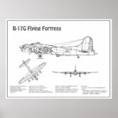 B-17 Flying Fortress - Vliegtuigblauwdruk Plannen  Poster (Voorkant)