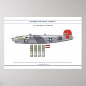 B-24 Belading 3 Poster (Voorkant)