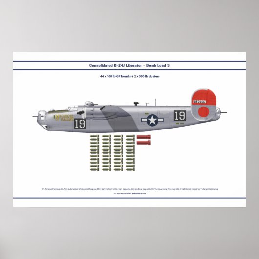 B-24 Belading 3 Poster (Voorkant)