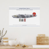 B-24 Belading 4 Poster (Keuken)