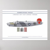 B-24 Belading 4 Poster (Voorkant)