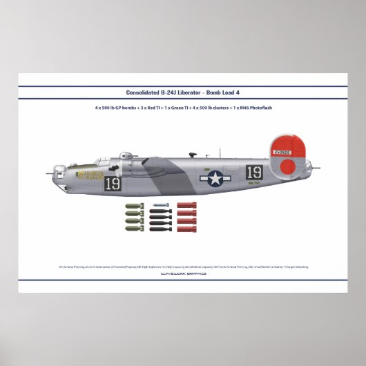 B-24 Belading 4 Poster (Voorkant)