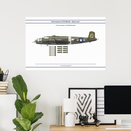 B-25 Belading 1 Poster (Thuiskantoor)