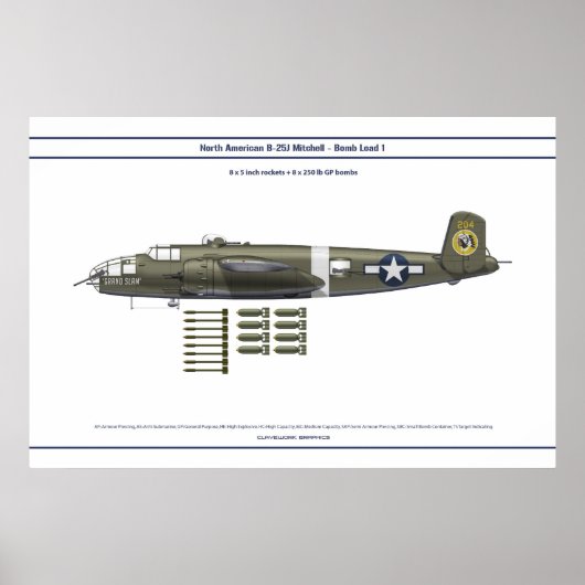 B-25 Belading 1 Poster (Voorkant)
