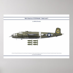 B-25 Belading 2 Poster