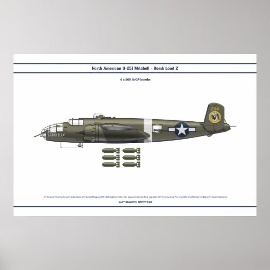 B-25 Belading 2 Poster (Voorkant)