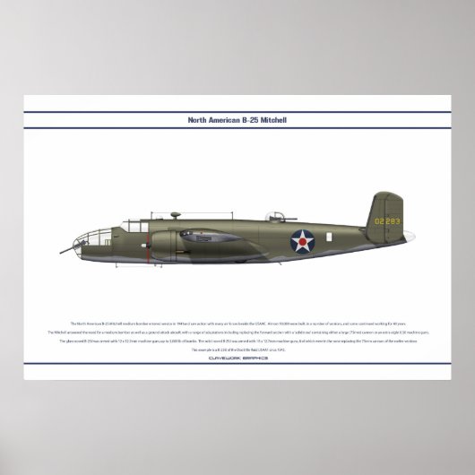 B-25 VS Doolittle Poster (Voorkant)