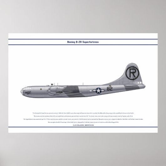 B-29 Verenigde Staten Enola Gay Poster (Voorkant)