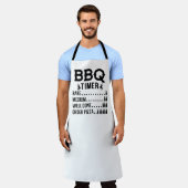 B B Q Timer Schort (Gedragen)