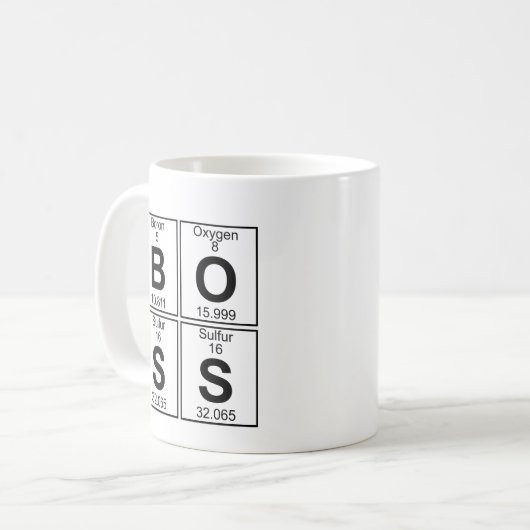 B-O-S-S (baas) - volledig Koffiemok (Voorkant links)