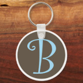B Sleutelhanger.ai Sleutelhanger (Voorkant)