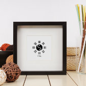 Ba Gua, acht trigrammen, yin yang aanpasbaar Perfect Poster