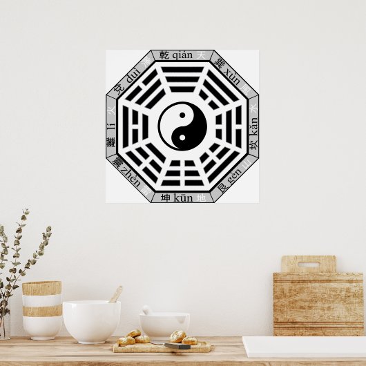 Ba Gua Eight Symbols Taoïstische kosmologie Poster (Keuken)