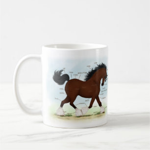 Baai Clydesdale Paarden Anatomische Grafiek Onderw Koffiemok