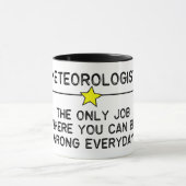 baan als meteoroloog mok (Midden)