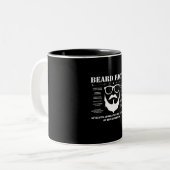 Baard Feiten Tweekleurige Koffiemok (Voorkant links)