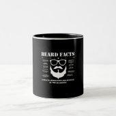 Baard Feiten Tweekleurige Koffiemok (Center)