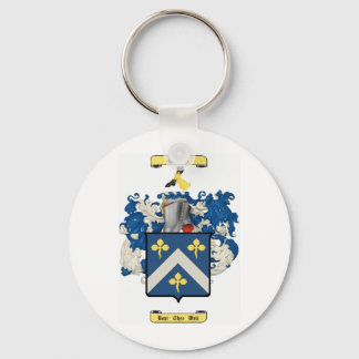 baard sleutelhanger