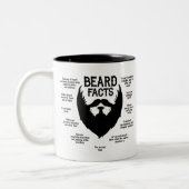 Baardeffecten (zwart) tweekleurige koffiemok (Links)